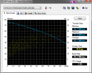 HDTune_Benchmark_HITACHI_HTS543232A7A384_2.png