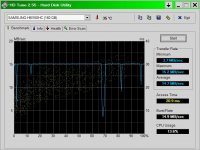 HM160HC Benchmark (in T42).JPG