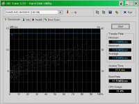 HM160HC Benchmark (USB-Controller A).JPG