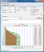 SamsungSSD830_128GB_on_T61_ATTO_modBIOS.png