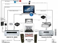 Yamaha-vs-Onkyo.jpg