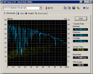 HDTune_Benchmark_HTS721060G9AT00.png