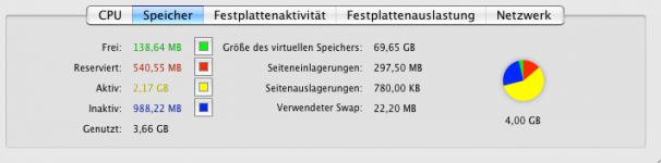 Speicher.png Speicher.png