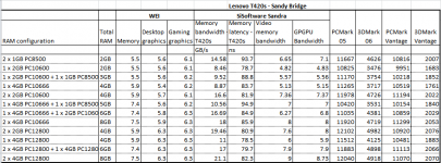 Ram_results2.png
