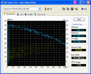 HDTune_Benchmark_Hitachi HTS541616J9A.png