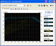 HDTune_Benchmark_SAMSUNG_HM080HC_extern_usb.png