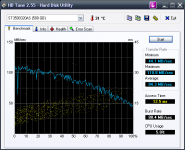 HDTune_Benchmark_ST3500320AS.png