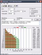 Mtron3025_ATTOBench32.jpg