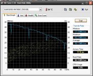 HDTune Samsung HM160JC.jpg