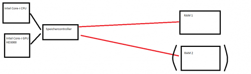 speicher.png