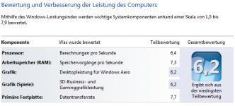 Leistungsindex.png Leistungsindex.png