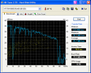 HDTune_Benchmark_HTS541080G9SA00.png