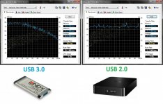 LINDY USB 3.0 WD_1TB.jpg