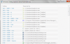 Tastekombinationen_hotkey_explorer.gif