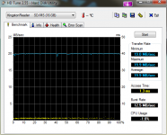 HDTune_Benchmark_KingstonReader_____SD_MS.png
