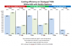 T430 Optimus.png