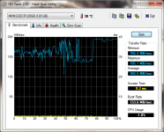 HD-Tune_benchmark_BIOS 2.29 custom.png