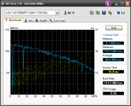 HDTune_Benchmark_WDC_WD7500BPVT-00A1Y.png