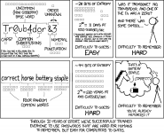 password_strength.png password_strength.png