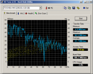 HDTune_Benchmark_TOSHIBA_MK1229GSG.png