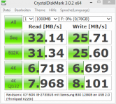 Benchmark Gehäuse an USB 2.0.PNG