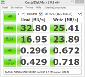 Benchmark 500Gb USB2 Platte an USB 2.0.PNG