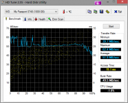 HDTune_Benchmark_WD______My_Passport_0740.png