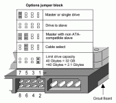 install-ide-hard-drive-jumper.gif install-ide-hard-drive-jumper.gif