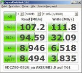 Bench_CDM_32GB_Cruzer_USB3_am_T61_mit_500MB_an_AKEUSB3.jpg