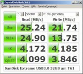 Bench_CDM_32GB_Cruzer_USB3_am_T61_mit_500MB.jpg