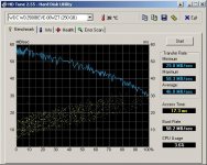 HDTune_Benchmark_WDC_WD2500BEVE-00WZT.jpg