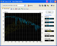 HDTune_Benchmark_SAMSUNG_HM160HI.png