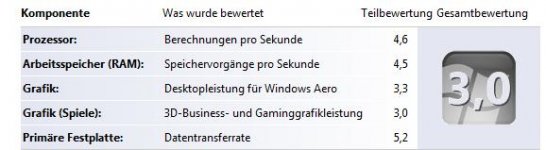 leistungx60t.jpg