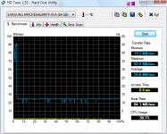 HDTune_Benchmark_SAMSUNG_MMCRE64G8MPP-0VA.png