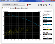 HDTune_Benchmark_TOSHIBA_MK2552GSX.png