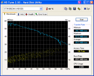 HDTune_Benchmark_ST9160823AS.png