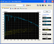 HDTune_Benchmark_HTS721010G9SA00_1.png