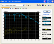 HDTune_Benchmark_HTS721010G9SA00_2.png