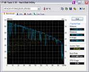 HDTune_Benchmark_HITACHI_HTS543225L9S.png