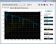 HDTune_Benchmark_SAMSUNG_HM160HC.png