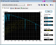 diskperf_samsung_hm160hc.png