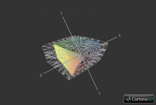 HV121P01 vs X301.png