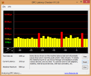 DPC Latency.png