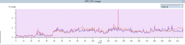 dpc.PNG