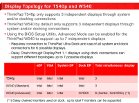 T540p-Topology.PNG