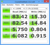 CrystalDiskMark 3.0.2 x64-100MB-Tanscend UHS-I 32GB.png