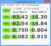 CrystalDiskMark 3.0.2 x64-100MB-Tanscend UHS-I 32GB.png CrystalDiskMark 3.0.2 x64-100MB-Tanscend UHS-I 32GB.png