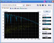 HDTune_Benchmark_SAMSUNG_HM251JJ.png