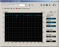 HDTune_Benchmark_SwissbitunitedCONTRAST.png