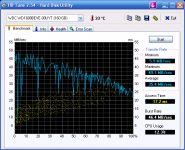 HDTune_Benchmark_WDC_WD1600BEVE-00UYT.png